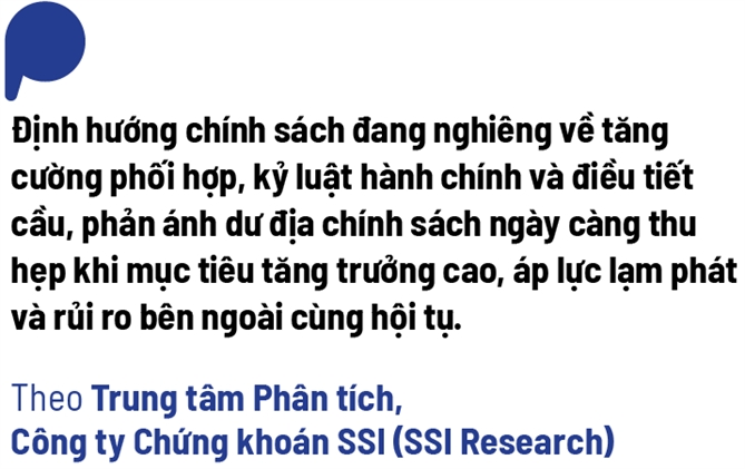 Cú sốc giá năng lượng tái định hình rủi ro lạm phát
