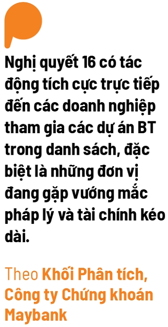 Chứng khoán Maybank: Nghị quyết 16,