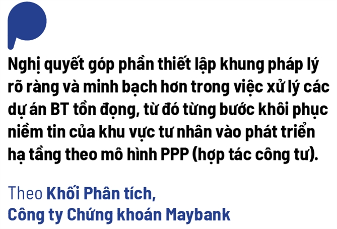 Chứng khoán Maybank: Nghị quyết 16,