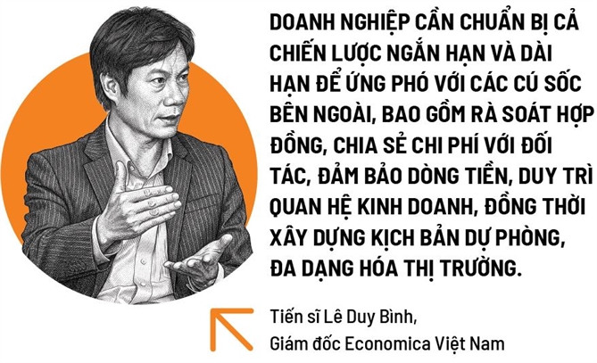 Vẽ lại chuỗi cung ứng