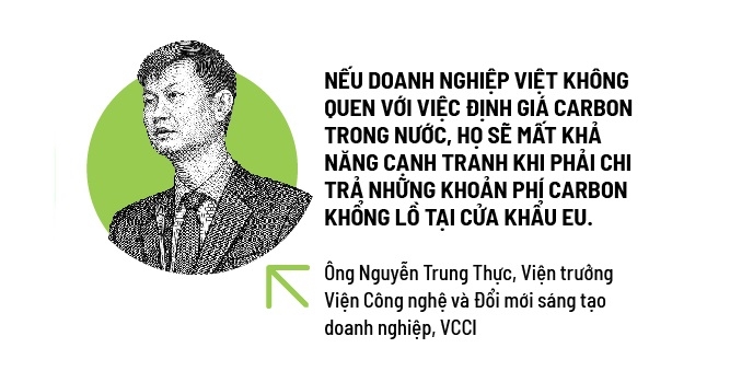 Phép thử 110