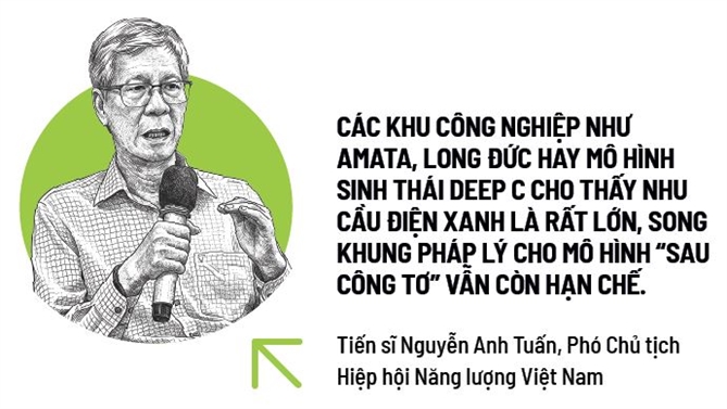Đường xanh cho điện sạch