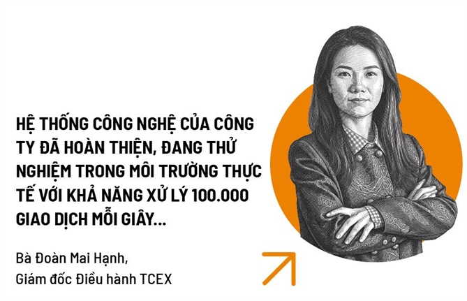 Chuỗi khối tăng tốc