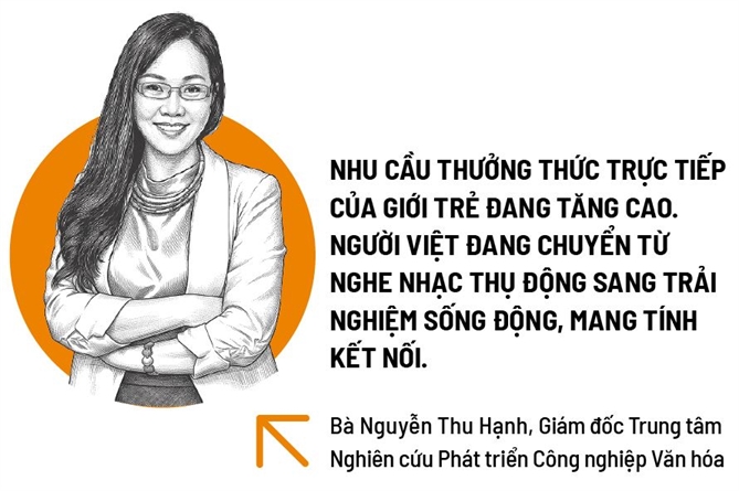 Quyền lực ngầm ở tour concert