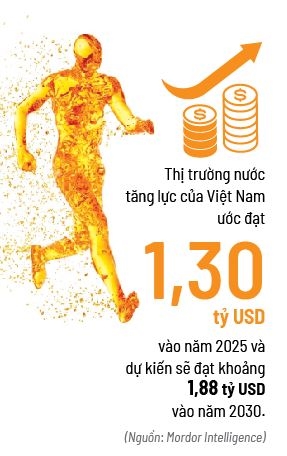 Soda đua về Zero đường