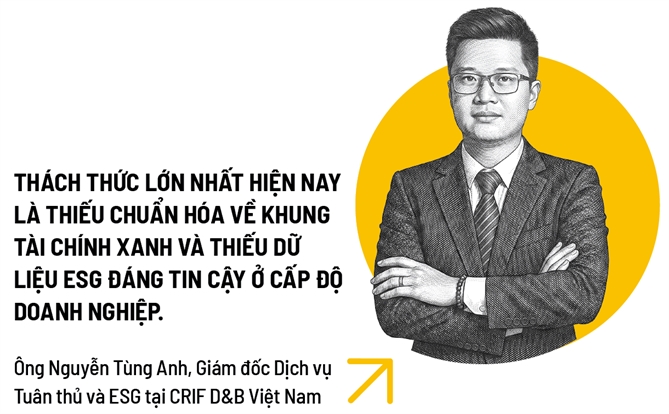 Biên giới mới của trái phiếu xanh