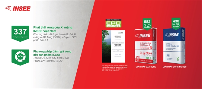 Các sản phẩm xi măng của INSEE hiện có mức phát thải CO2 thấp hơn đáng kể so với xi măng Portland truyền thống (OPC).