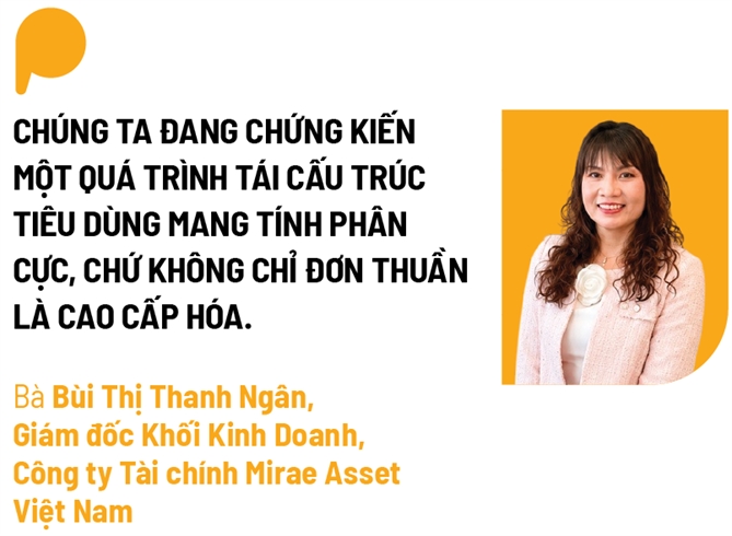 Lối rẽ tiêu dùng
