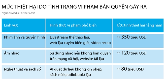 Vùng xám của chất xám