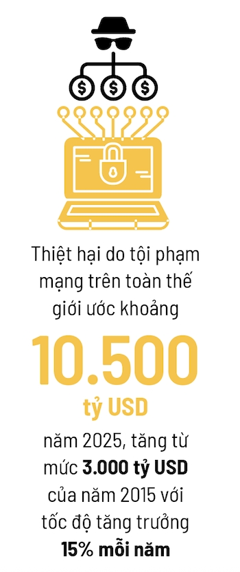 “Ngày Q” đã điểm