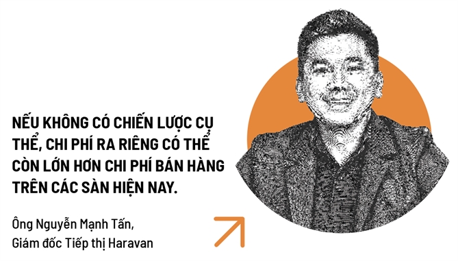 Phí sàn chạm trần
