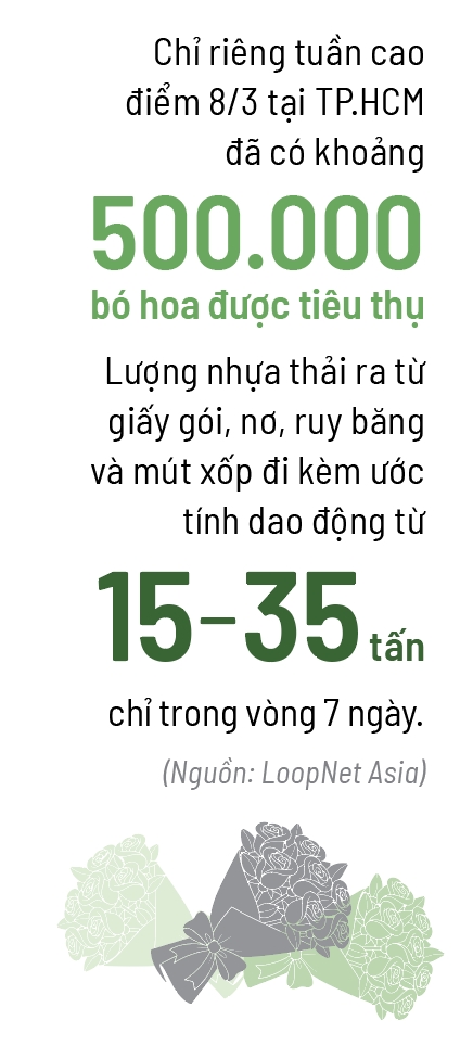 Hoa phai, rác lại