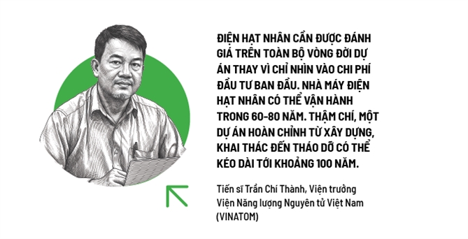 Nút thắt SMR