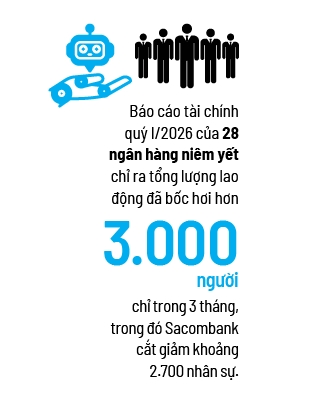 Tạm biệt phòng giao dịch, chào AI Agent!