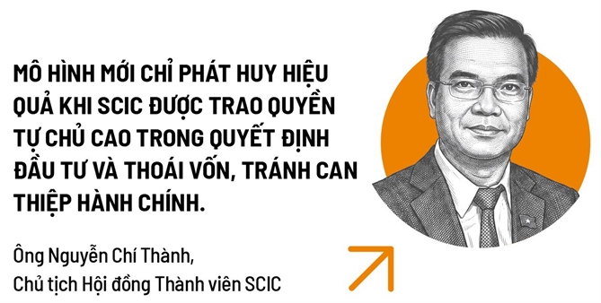 SCIC từ “quản gia” thành “thợ săn”