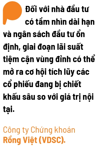 VDSC: Các bệ đỡ cho thị trường chứng khoán vẫn còn nguyên vẹn