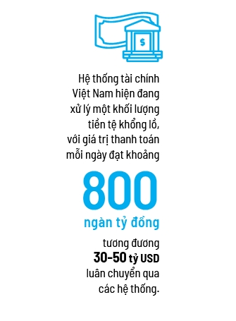 Tạm biệt phòng giao dịch, chào AI Agent!