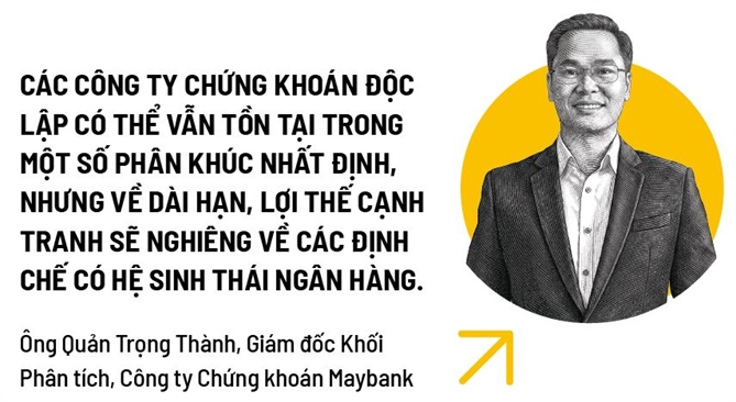 Cán cân chứng khoán vs ngân hàng