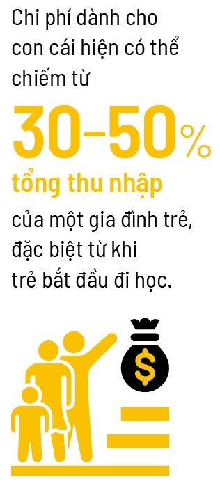 Bỉm sữa xa xỉ