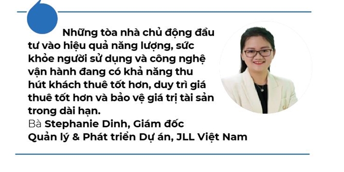 JLL: Hơn 50% không gian văn phòng có nguy cơ lỗi thời trong cuộc đua Net Zero