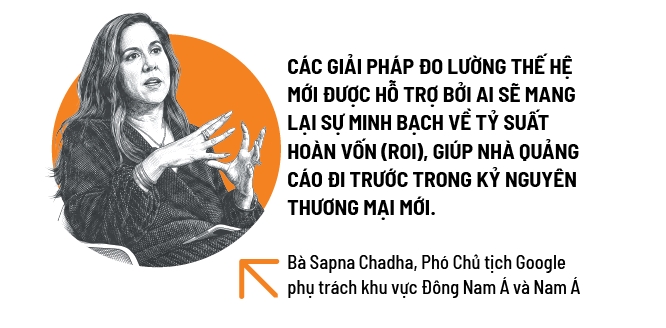 Thời của KOC và AI