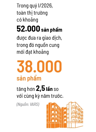 Lực đẩy hạ tầng