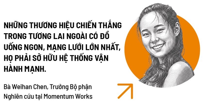 Highlands Coffee giữa 2 gọng kìm