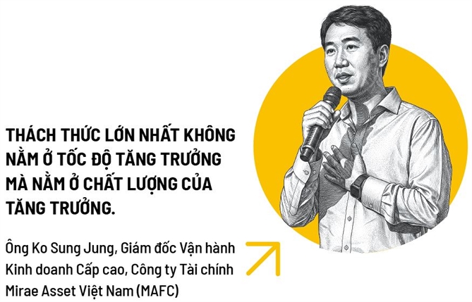 Bước ngoặt tài chính tiêu dùng