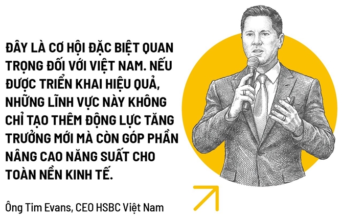 Nấc thang GNI