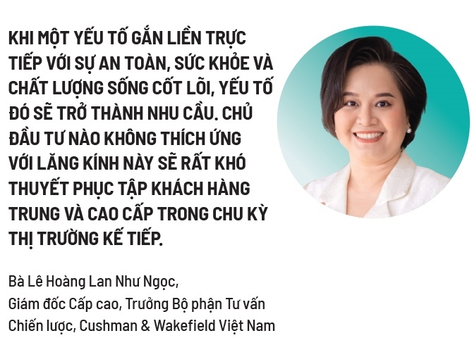 Lực hút của bất động sản tại khu Đông TP.HCM
