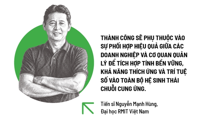 Chủ động tái sinh