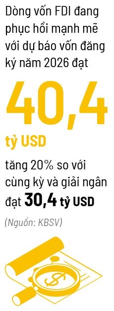 Bước ra vùng trũng gia công
