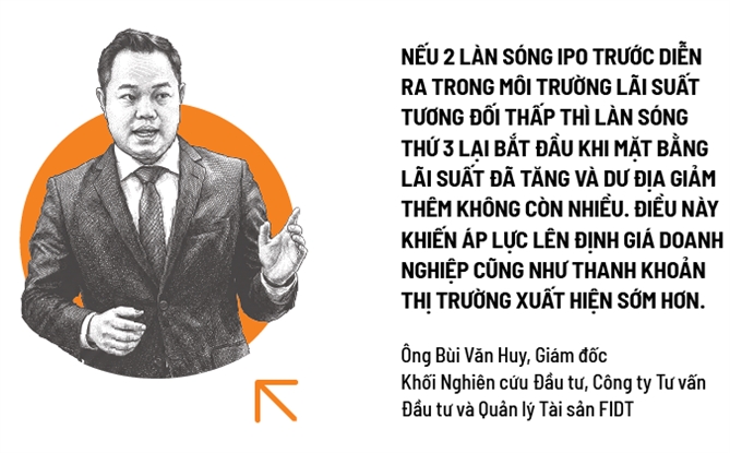 Tâm sóng IPO thứ 3