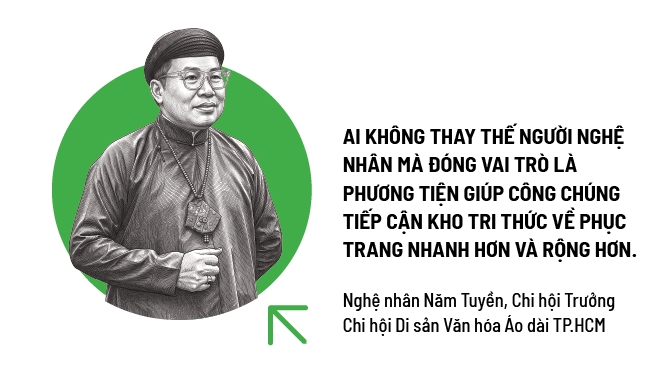 Mật mã trăm năm của Sắc Tím Kinh Kỳ