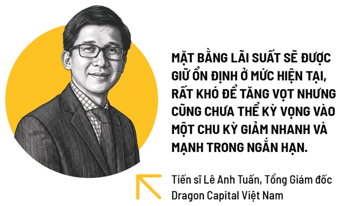 Đỉnh tháp lãi suất