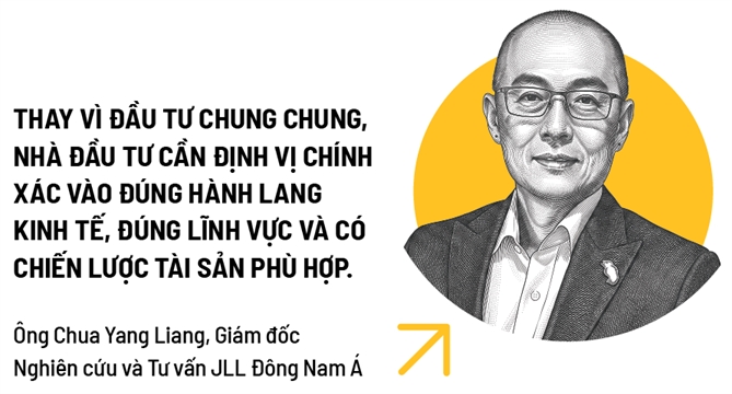 Sức hút hành lang kinh tế