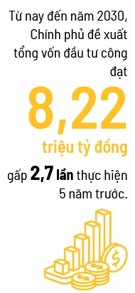 Sức hút hành lang kinh tế