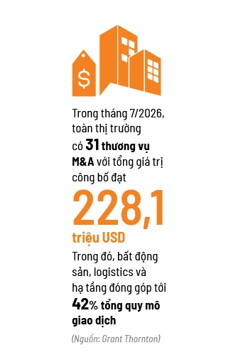 Tam giác quyền lực mới