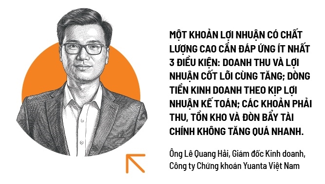 Vỏ ngoài lợi nhuận