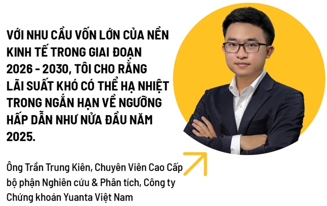 Thế khó của thị trường bất động sản hiện nay