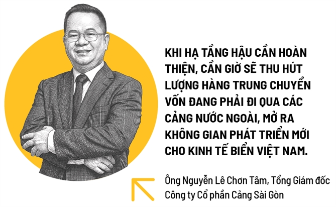 Cuộc đua siêu cảng