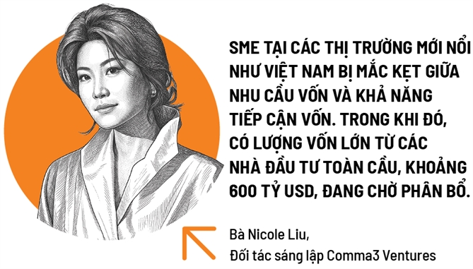 Vốn RWA cho SME