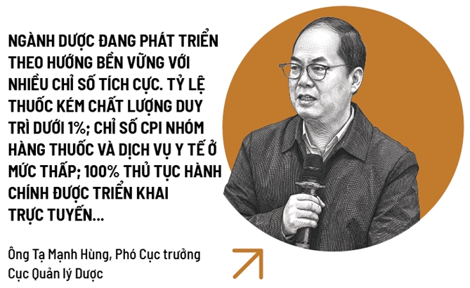 Tái thiết ngôi vị ngành dược