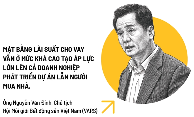 Đòn bẩy nợ va bức tường lãi suất