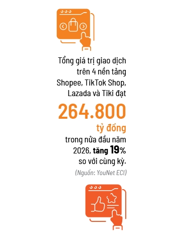 Tích xanh sáng mall