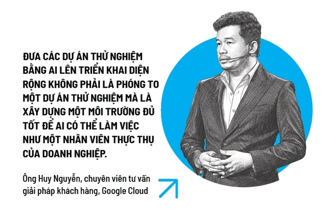 Say thử nghiệm, ngại triển khai