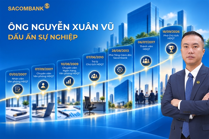 Các nấc thang sự nghiệp của ông Nguyễn Xuân Vũ đều gắn với năng lực và dấu ấn thực tiễn