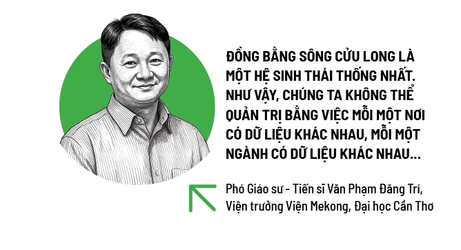 Dữ liệu định đoạt sinh kế