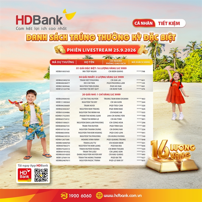 Hình 1_Danh sách khách 25 khách hàng trúng thưởng 26 giải Vàng của chương trình
