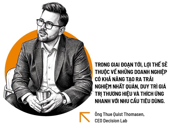 Cà phê vị tài chính